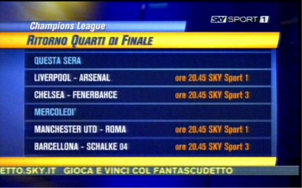 Immagine di Sky Sport - i telecronisti del ritorno dei quarti di Champions - Scopri su Sky Italia